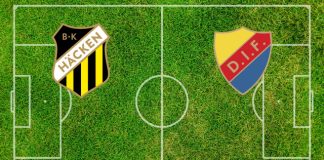 Formazioni BK Hacken-Djurgarden