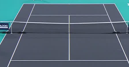 WTA Abu Dhabi 2025 Pronostico e quote Leylah Fernandez - Ashlyn Krueger, WTA Abu Dhabi 06-02-2025