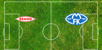 Pronostici Brann Bergen-Molde