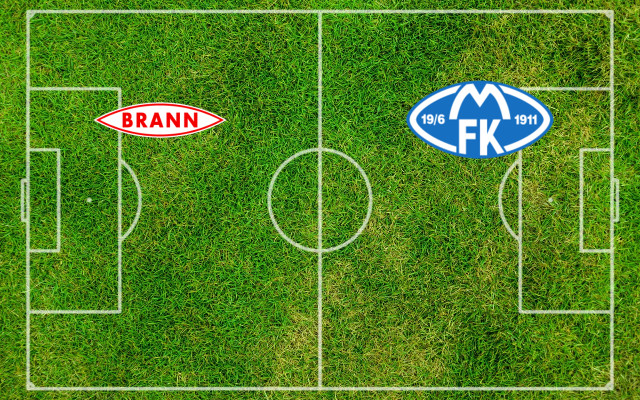 Brann Bergen-Molde_it Pronostici Brann Bergen-Molde
