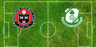 Pronostici Bohemian Dublin-Shamrock Rovers