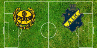 Pronostici Mjallby-AIK