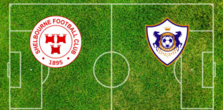 Pronostici Shelbourne-Qarabagh