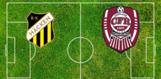 Pronostici BK Hacken-CFR Cluj