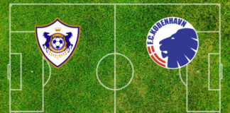 Pronostici Qarabagh-FC Copenaghen