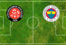 Pronostici Karagumruk-Fenerbahce