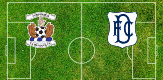 Pronostici Kilmarnock-Dundee FC