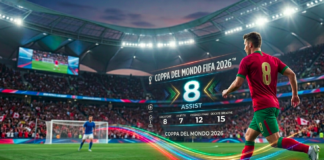 Chi sarà il miglior uomo assist ai Mondiali 2026? Il nostro pronostico Pronostico numero assist
