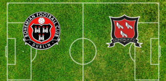 Pronostici Bohemian Dublin-Dundalk