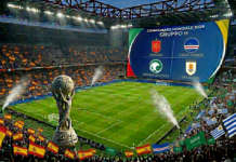 Pronostico antepost Gruppo H