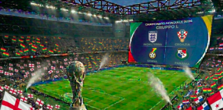 Pronostico antepost Gruppo L Mondiali 2026: Inghilterra e Croazia su tutte, ma occhio al Panama per il 3° posto Pronostico antepost Gruppo L