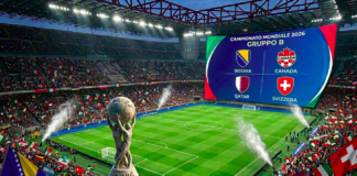 Pronostico antepost Gruppo B Mondiali 2026: uno dei più deboli Pronostico antepost Gruppo B