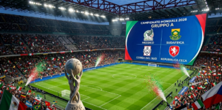 Pronostico antepost Gruppo A Mondiali 2026: Messico favorito Pronostico antepost Gruppo A