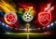 Pronostici di oggi 18 giugno: si chiude la prima giornata dei Mondiali e inizia la seconda Pronostici di oggi 18 giugno