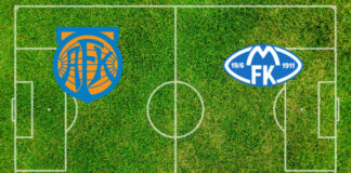 Pronostici Aalesund-Molde