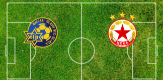 Pronostici Maccabi Tel Aviv-CSKA Sofia