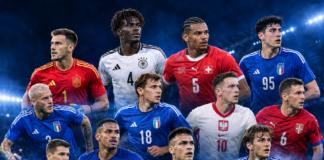 Convocati Inter Nations League