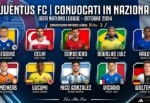 I convocati della Juventus in nazionale per la Nations League (settembre-ottobre 2026): infortunati e non selezionati restano a casa Convocati Juventus