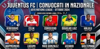 I convocati della Juventus in nazionale per la Nations League (settembre-ottobre 2026): infortunati e non selezionati restano a casa Convocati Juventus