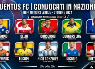 I convocati della Juventus in nazionale per la Nations League (settembre-ottobre 2026): infortunati e non selezionati restano a casa Convocati Juventus