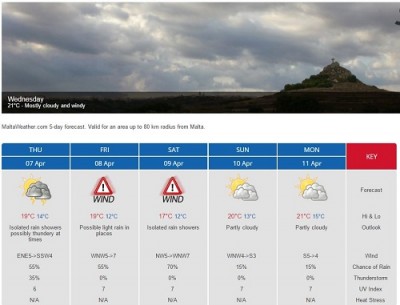 maltaweather.JPG