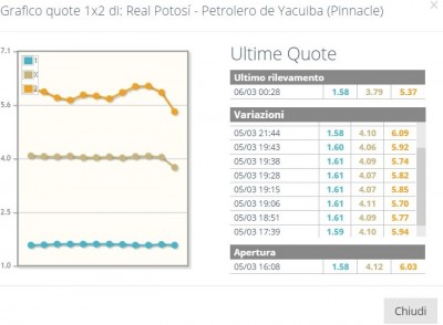 petroleropinna.JPG
