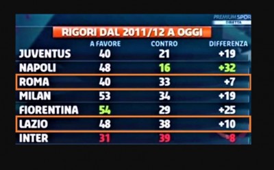 rigori-a.JPG