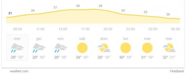 meteoMilano.JPG