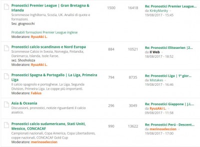 Sudamericano-calcio.JPG