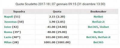 scudo07-1.JPG