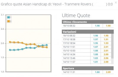 quote-tranmere.JPG