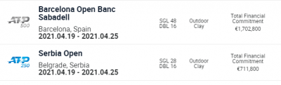 Barcellona-Belgrado.png