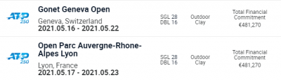 Geneve-Lione.png