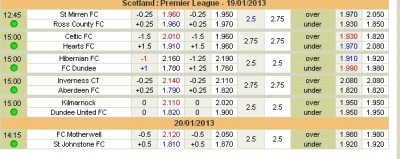 scotland premier.jpg