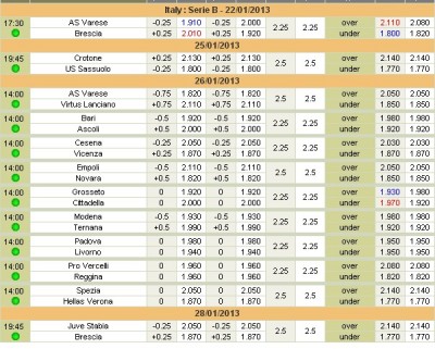 serie b.jpg