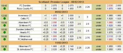 scotland premier.jpg