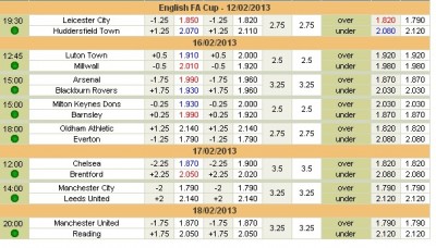 fa cup.jpg