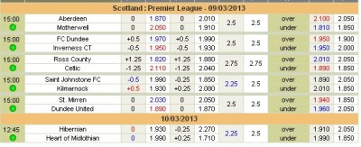 scotlnd premier.jpg