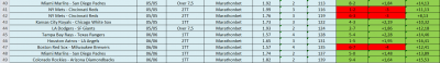MLB 5-6 Aprile.png