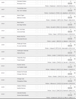 MLB 6 Aprile sera.png